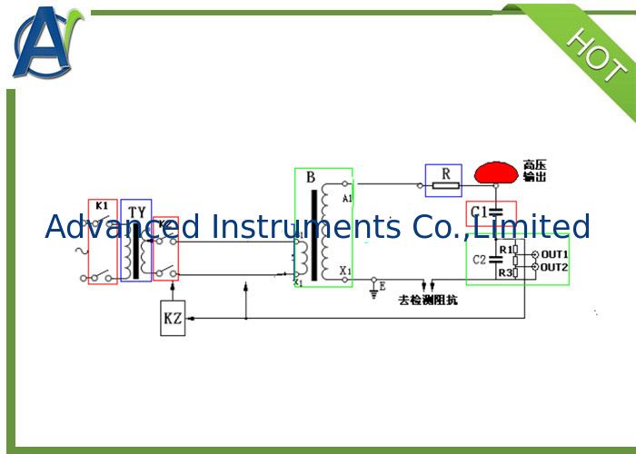 5KVA 5KV No Partial Discharge And Withstand Voltage Test System